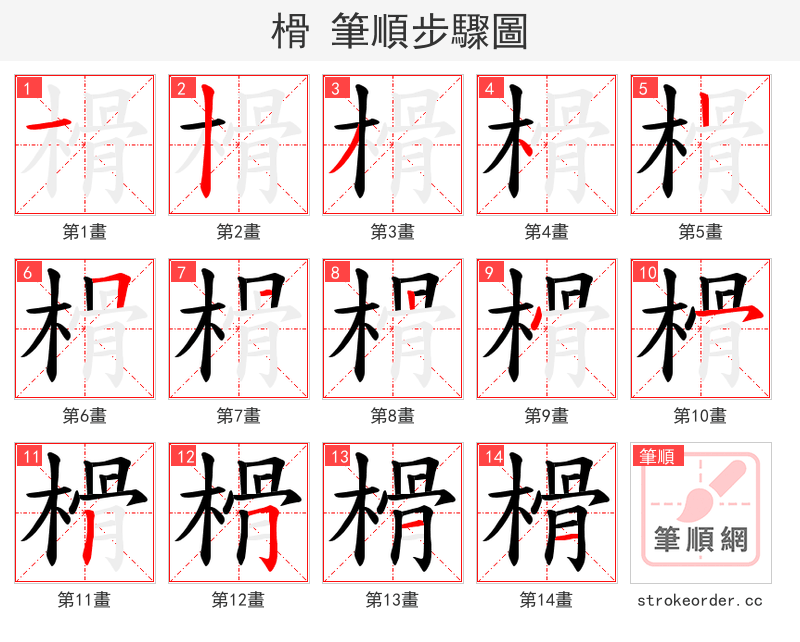 榾 的笔顺分步演示