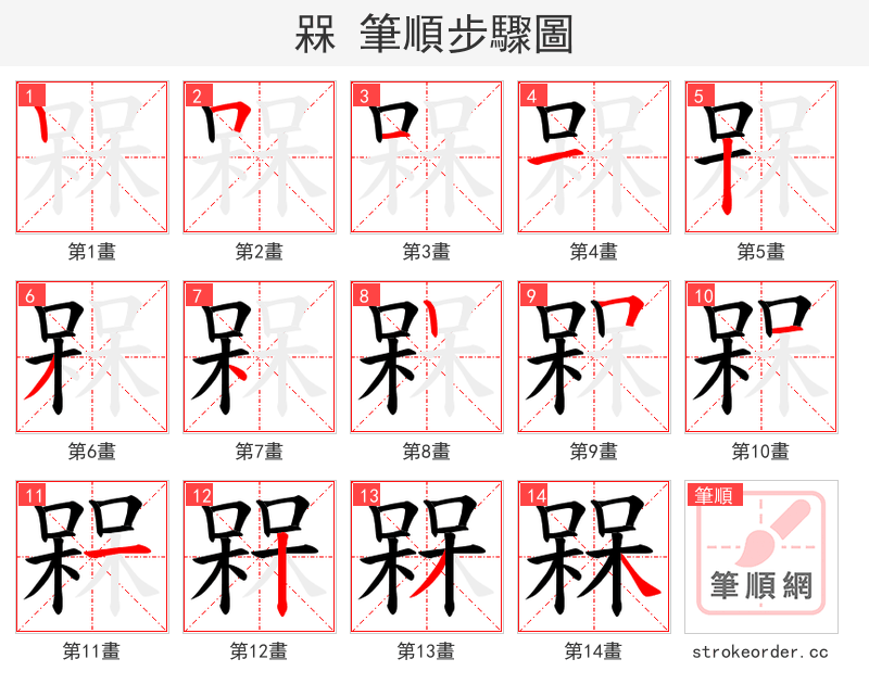 槑 的笔顺分步演示