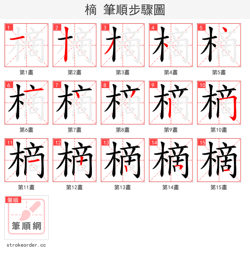 樀 的笔顺分步演示
