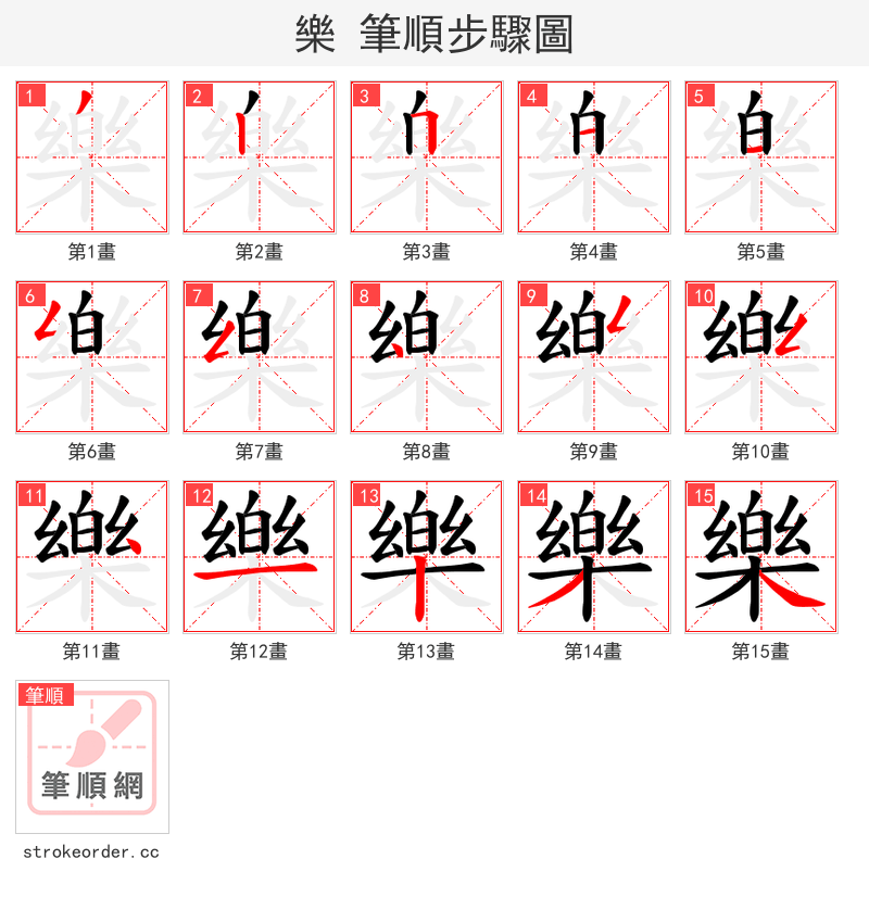 樂 的笔顺分步演示