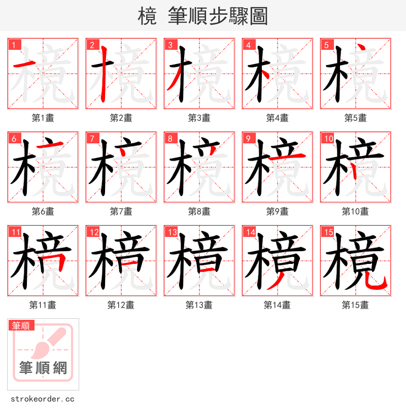 樈 的笔顺分步演示
