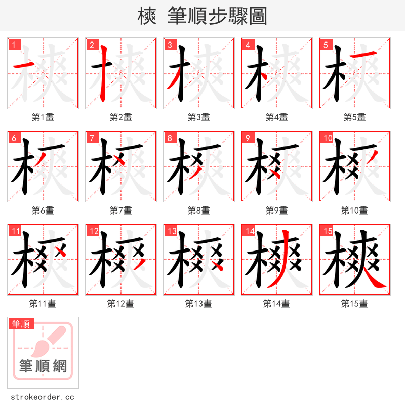 樉 的笔顺分步演示