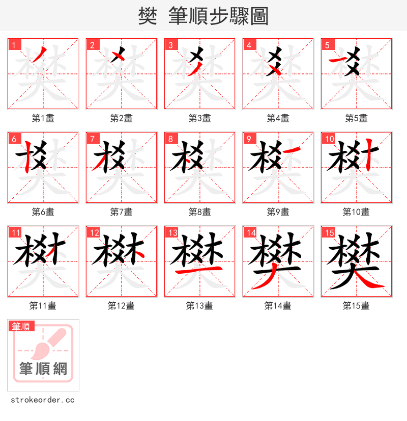 樊 的笔顺分步演示