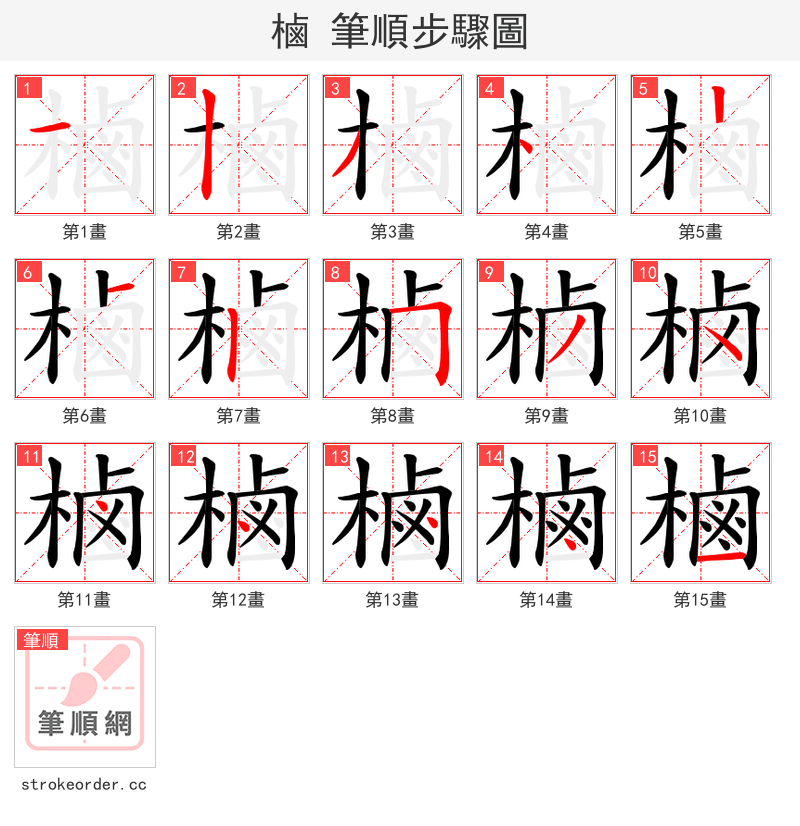 樐 的笔顺分步演示