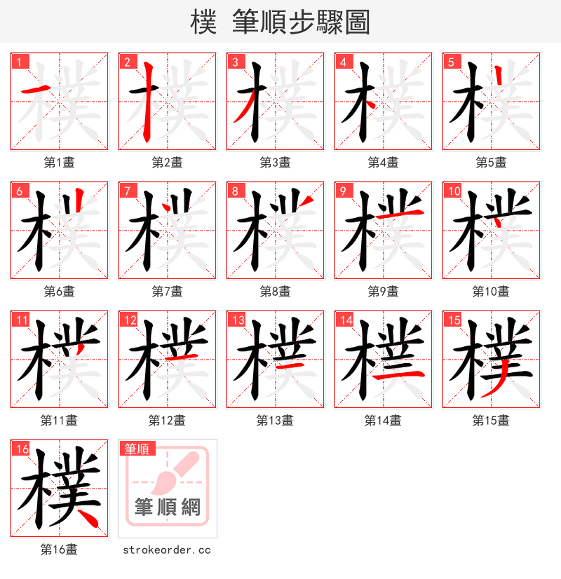 樸 的笔顺分步演示