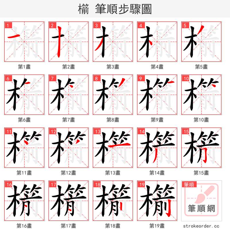 櫤 的笔顺分步演示