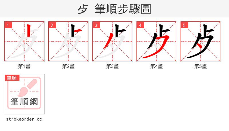 歺 的笔顺分步演示