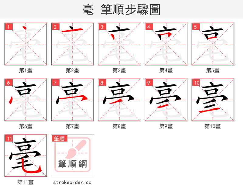毫 的笔顺分步演示