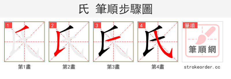 氏 的笔顺分步演示