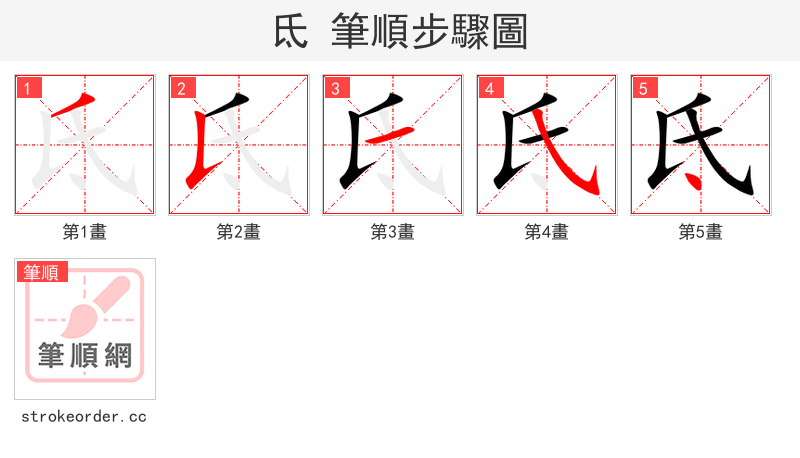 氐 的笔顺分步演示