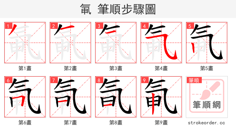 氠 的笔顺分步演示