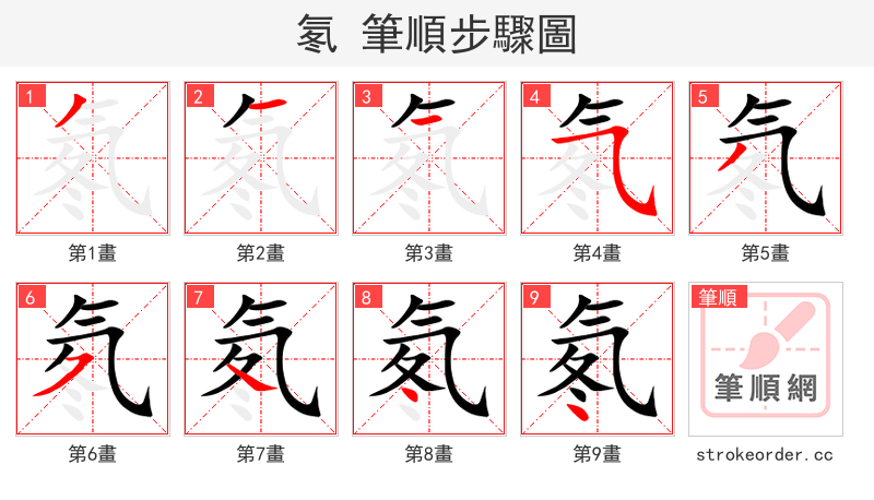 氡 的笔顺分步演示