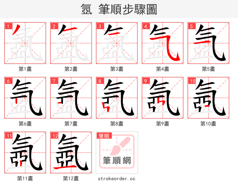 氬 的笔顺分步演示