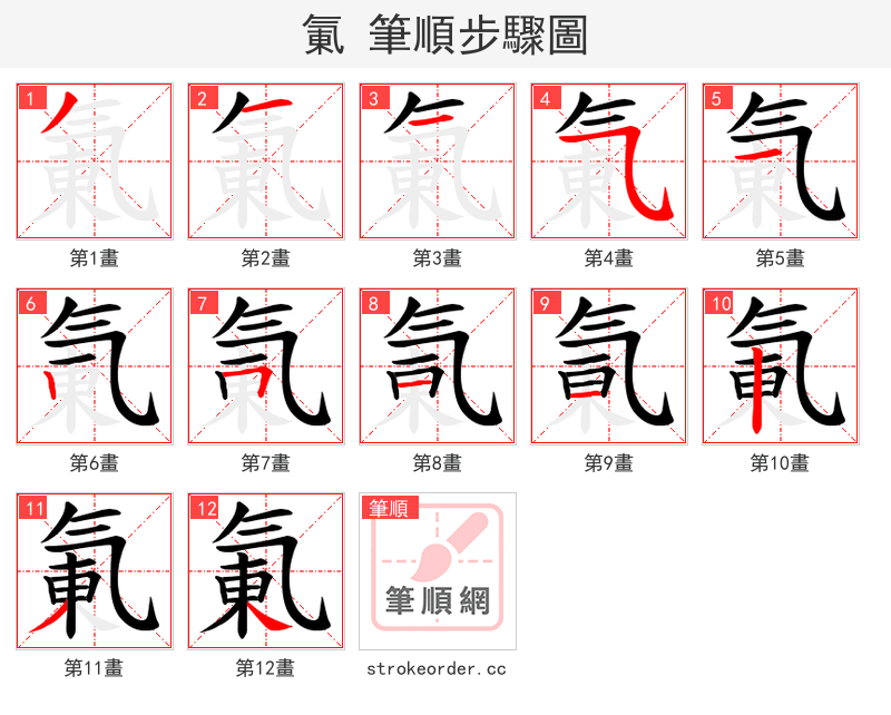 氭 的笔顺分步演示