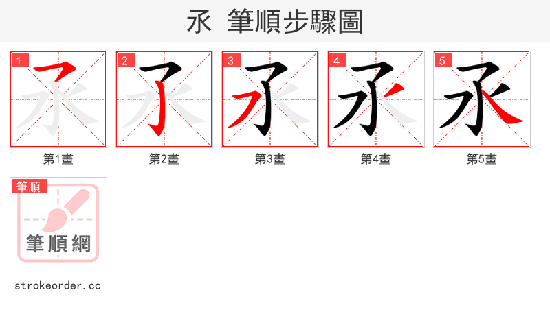 氶 的笔顺分步演示
