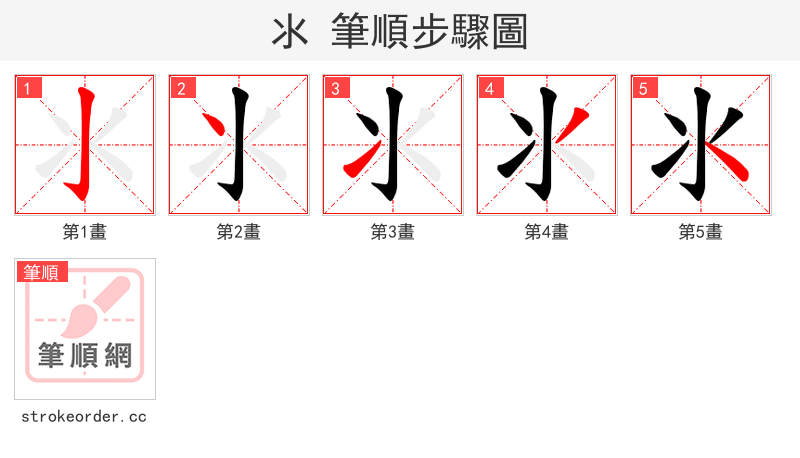 氺 的笔顺分步演示