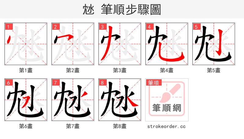沊 的笔顺分步演示