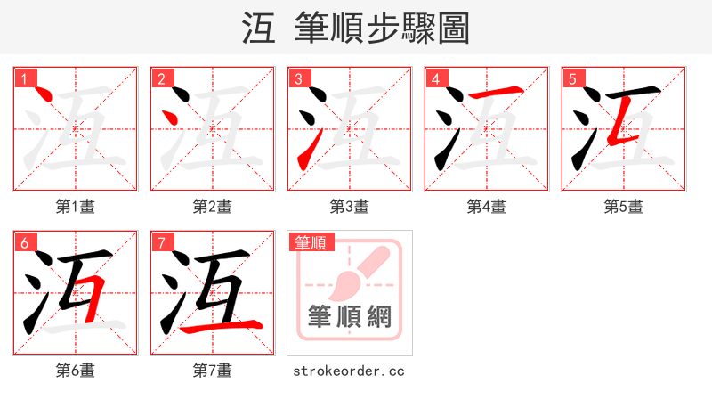 沍 的笔顺分步演示