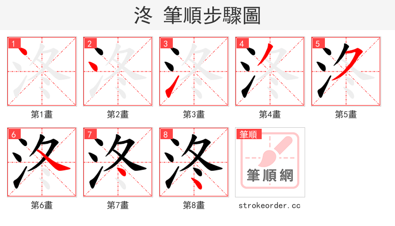泈 的笔顺分步演示