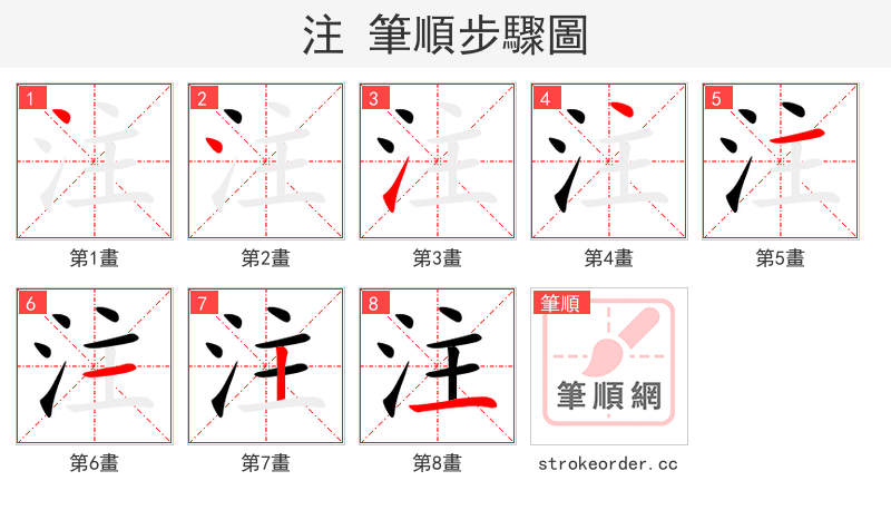 注 的笔顺分步演示