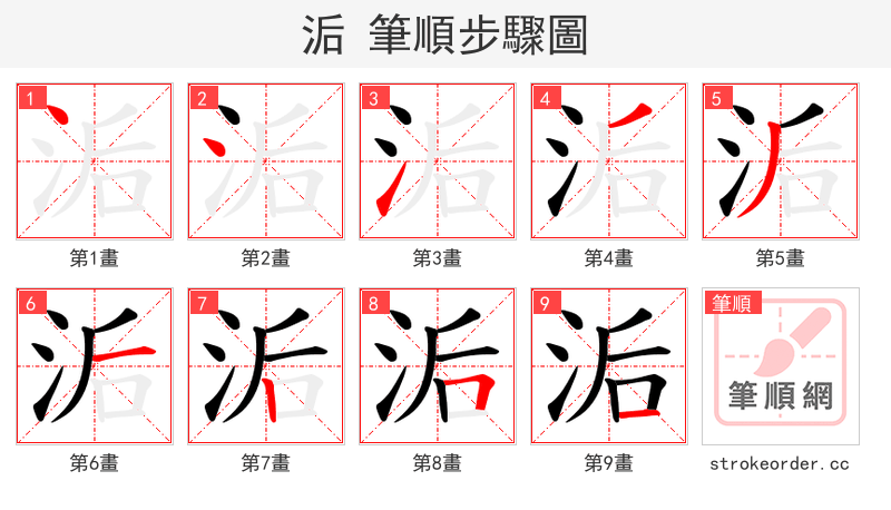 洉 的笔顺分步演示