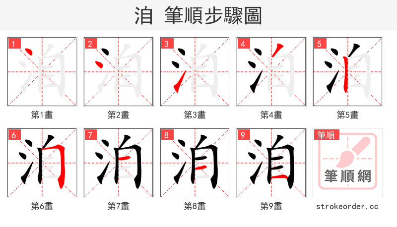 洎 的笔顺分步演示