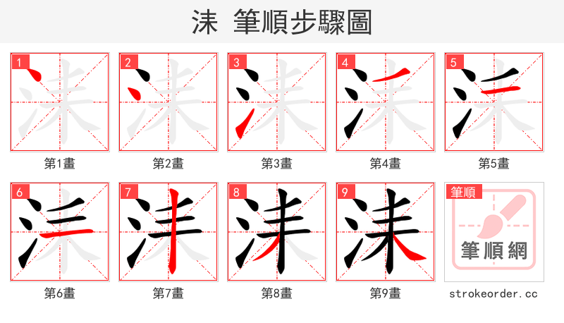 洡 的笔顺分步演示