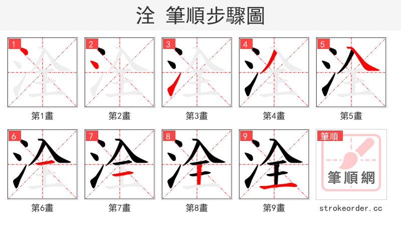 洤 的笔顺分步演示