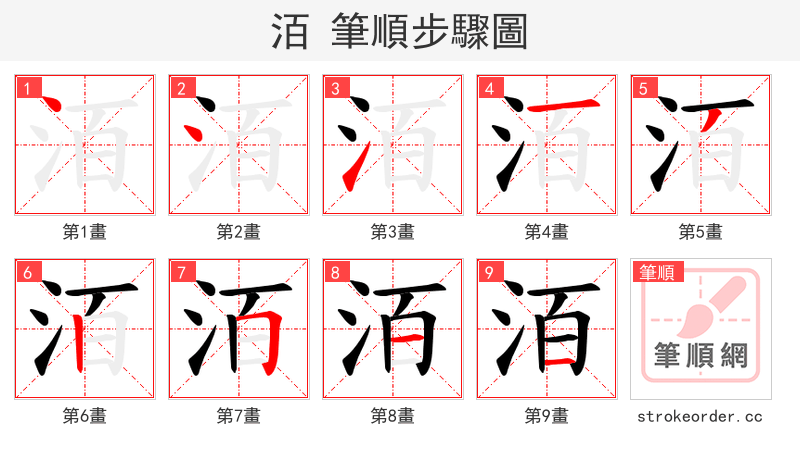 洦 的笔顺分步演示