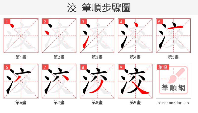 洨 的笔顺分步演示