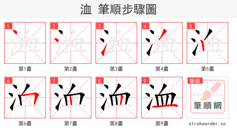 洫 的笔顺分步演示