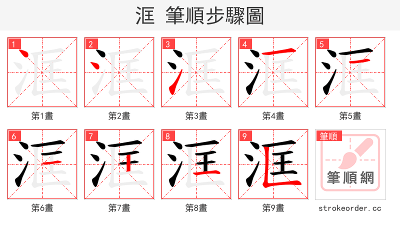 洭 的笔顺分步演示