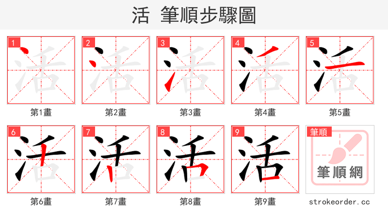 活 的笔顺分步演示