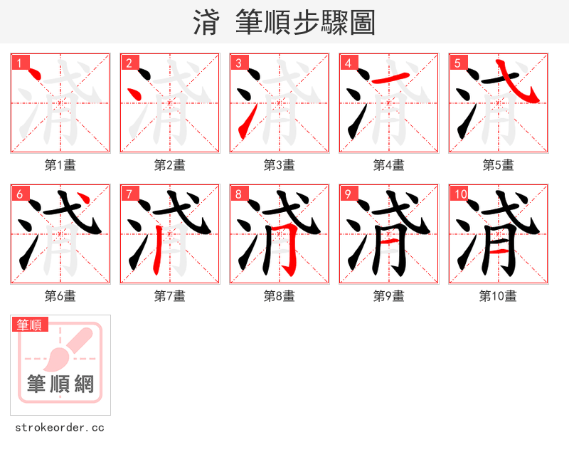 浳 的笔顺分步演示