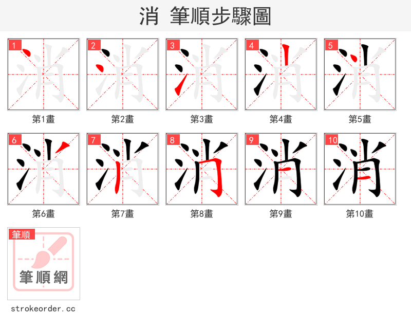 消 的笔顺分步演示