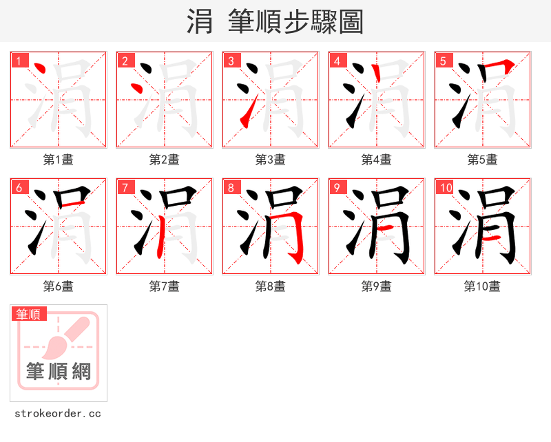 涓 的笔顺分步演示