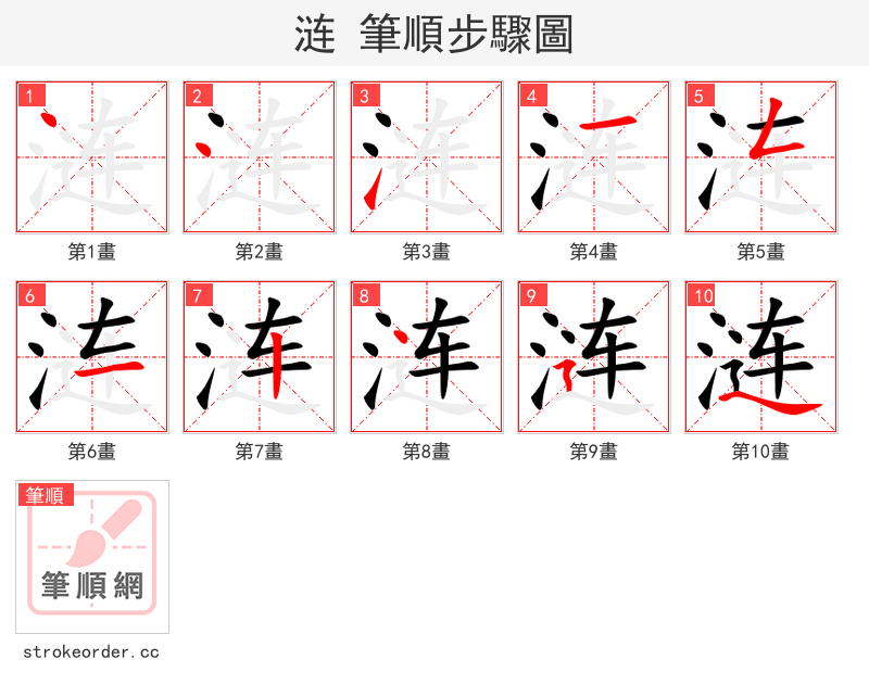 涟 的笔顺分步演示