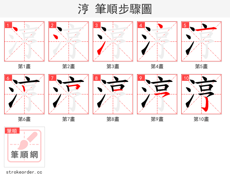 涥 的笔顺分步演示