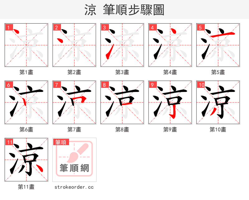 涼 的笔顺分步演示