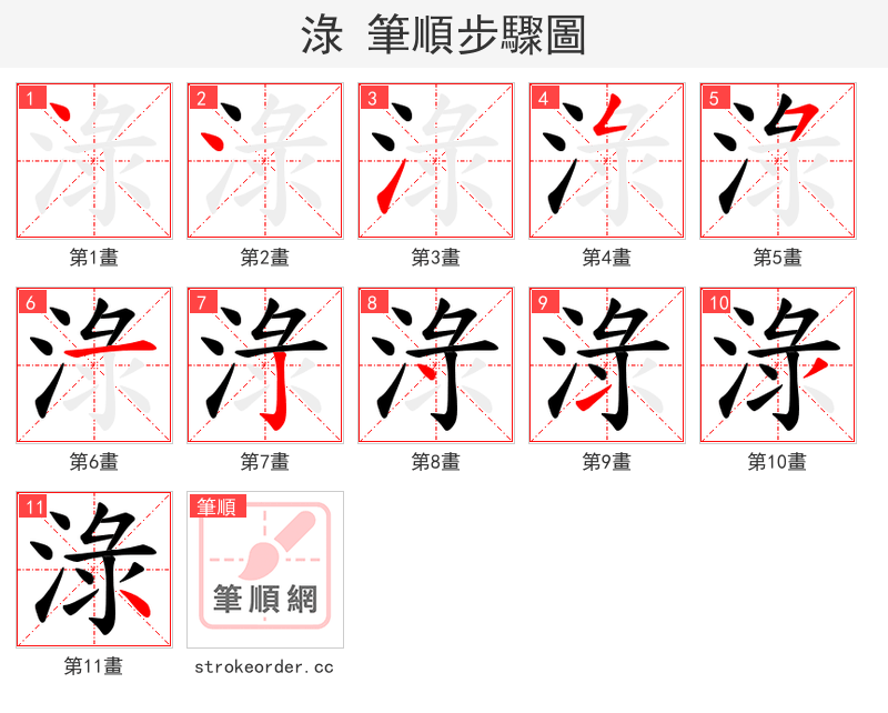 淥 的笔顺分步演示