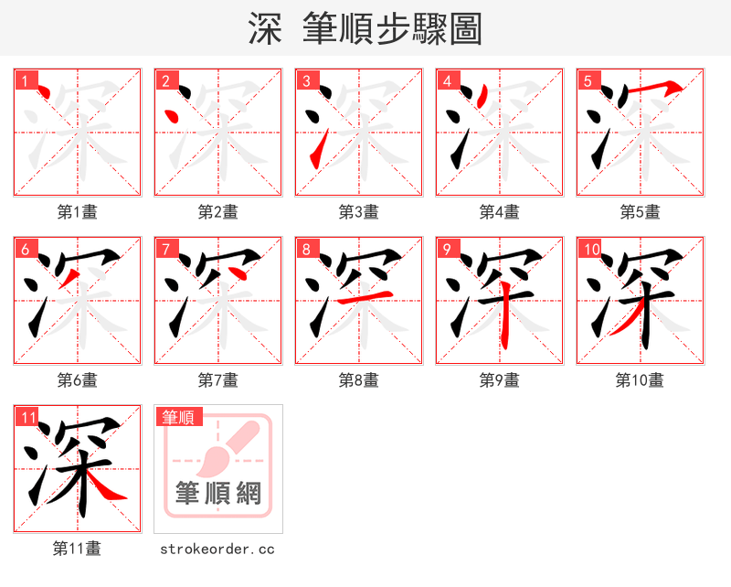 深 的笔顺分步演示