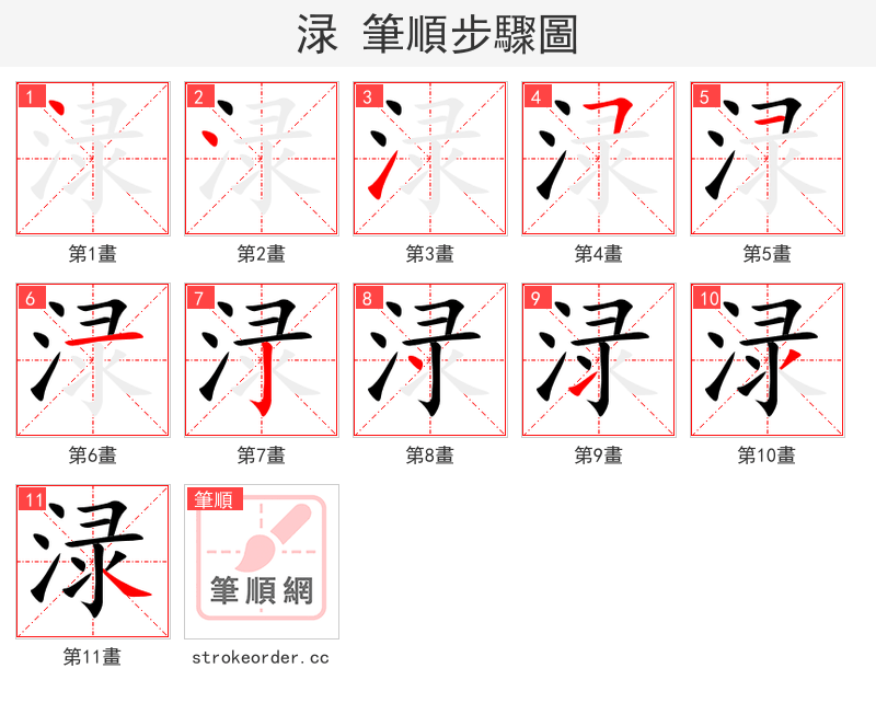 渌 的笔顺分步演示