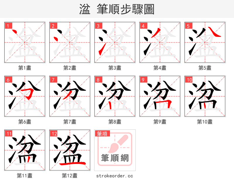湓 的笔顺分步演示