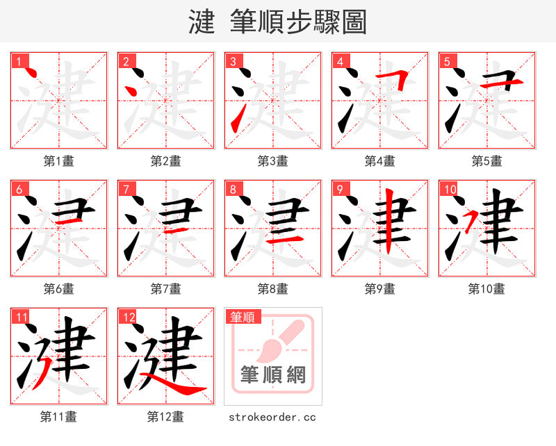 湕 的笔顺分步演示