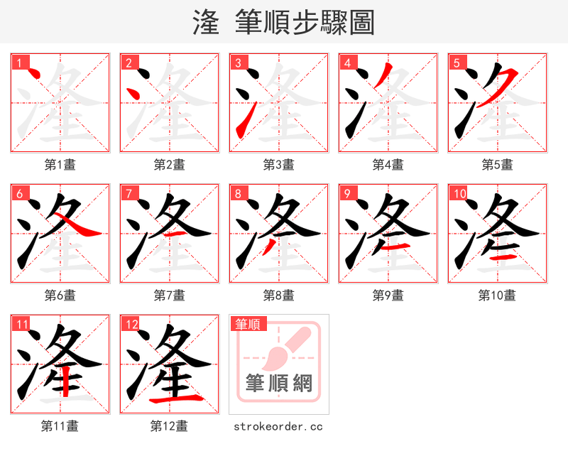 湰 的笔顺分步演示