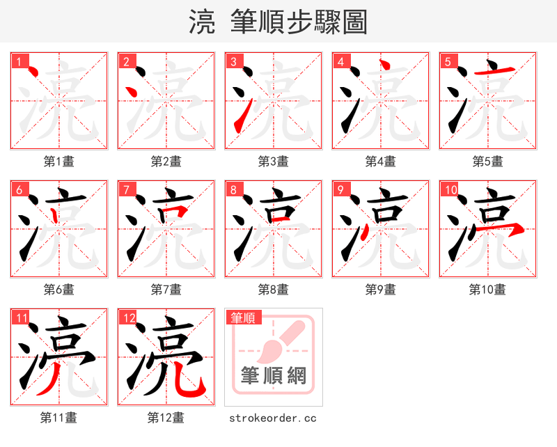 湸 的笔顺分步演示