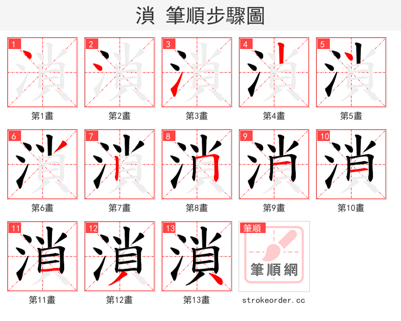 溑 的笔顺分步演示
