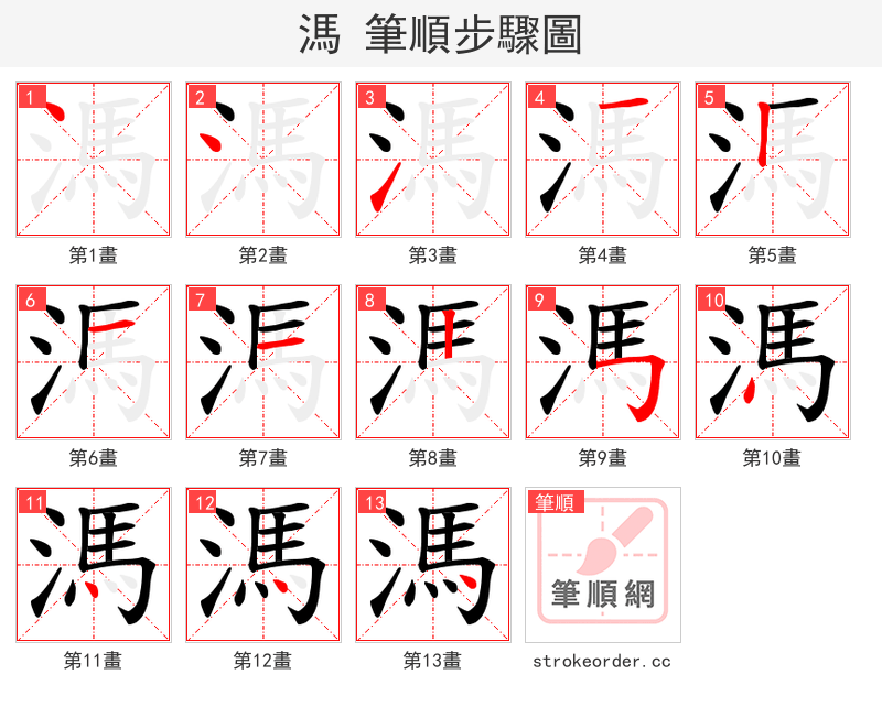 溤 的笔顺分步演示