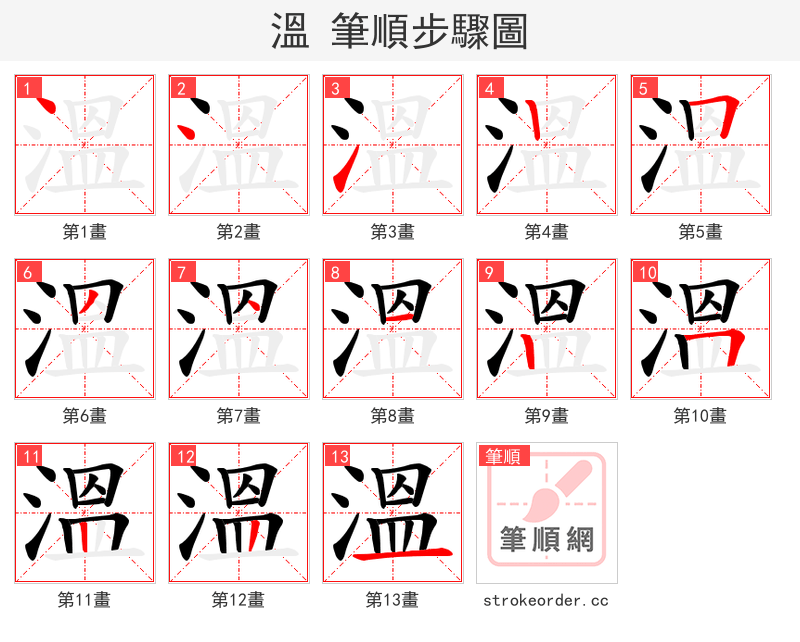 溫 的笔顺分步演示