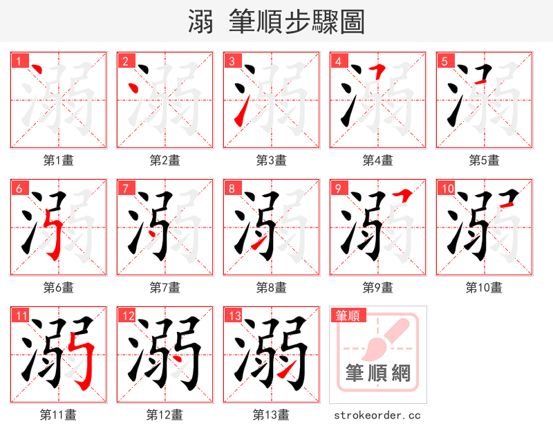 溺 的笔顺分步演示